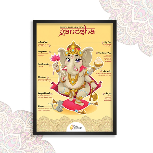 Ganesh Ji/Ganpati/Vinayaka Photo with Frame for Home Decor, Mandir, Gifting on Ganesh Chaturthi, Diwali, Anniversary, etc. PSO