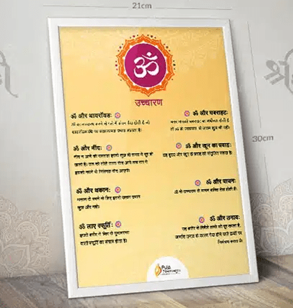 Om Poster With Aesthetic Designs With Frame for Home Decor, Mandir and Gifting, Diwali, etc. PSO