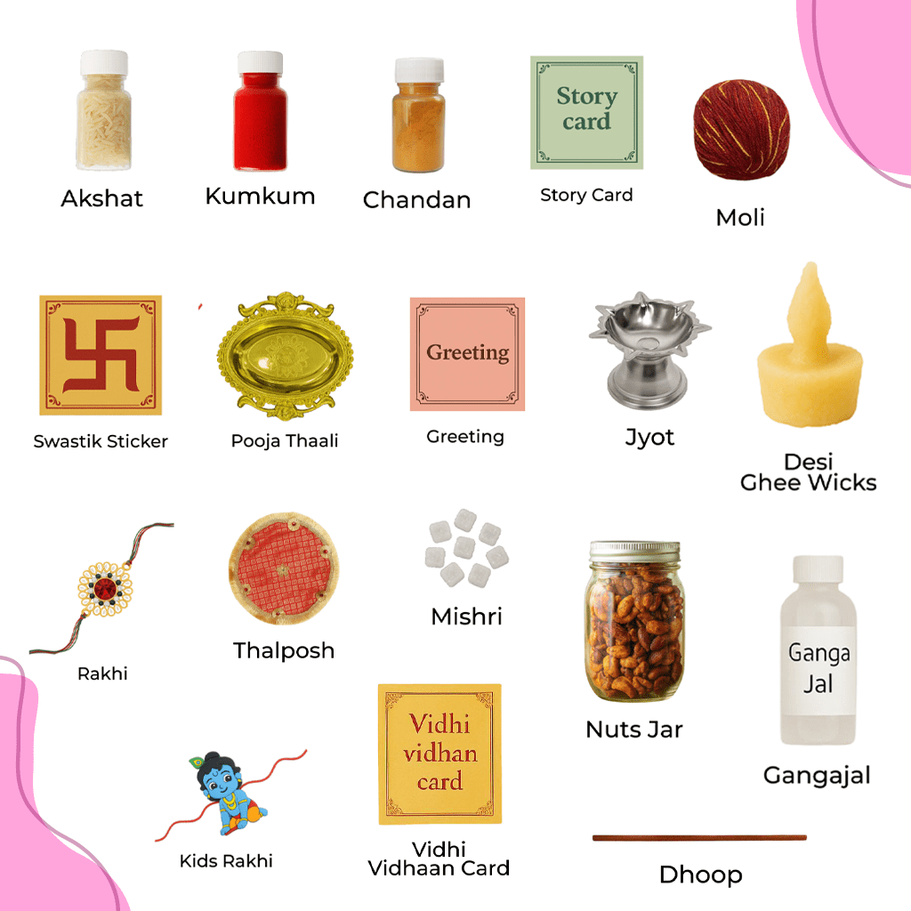 Raksha Bandhan Kit