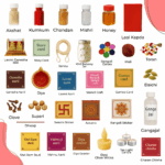 Custom Kids Diwali Kit - Image 2